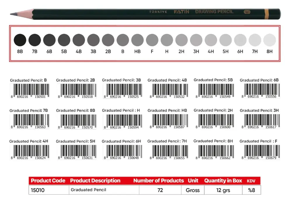 [15010/6H] Lápiz de dibujo Fatih 6H (Ine 12- Fa 1728)
