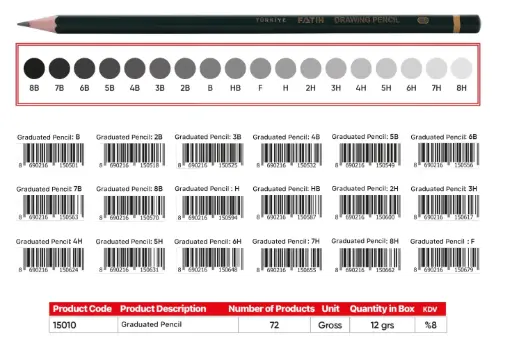 [15010/4B] [15010/4B] Lápiz de dibujo Fatih 4B (Ine 12-Fa 1728)